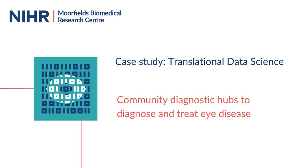 NIHR Moorfields Biomedical Research Centre logo at the top left. Title reads 'Case study: Translational Data Science' in blue, with a subtitle 'Community diagnostic hubs to diagnose and treat eye disease' in red. A graphic on the left shows a grid pattern with an eye symbol in the center. 