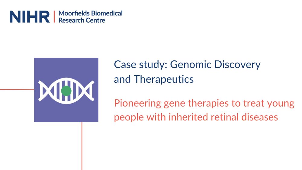 Alt text: "Banner for the NIHR Moorfields Biomedical Research Centre featuring the title 'Case study: Genomic Discovery and Therapeutics' and the main text 'Pioneering gene therapies to treat young people with inherited retinal diseases.' Includes a logo in the top left and a DNA strand icon with a green dot on the left side 