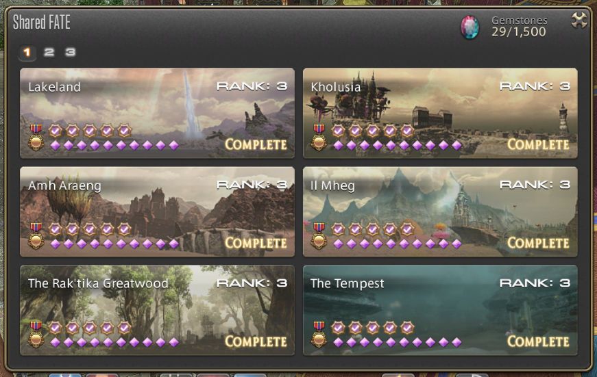 Complete Fates for SHB