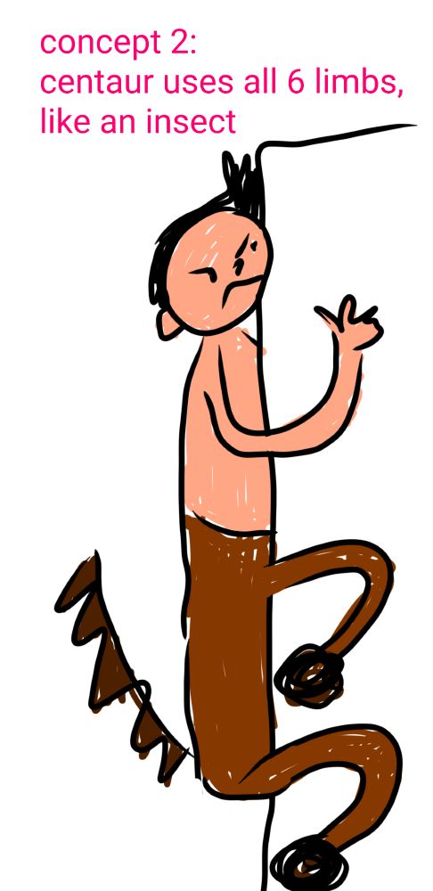 Concept 2: Centaur uses all 6 limbs to climb a wall, like an insect. 