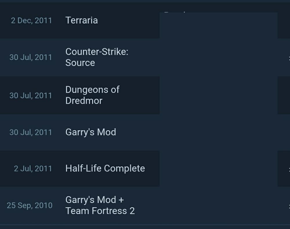 Screenshot showing my first 6 steam purchases, gmod + TF2, half life complete, a gift copy of gnod, dungeons of dredmore, counter strike; source and terraria. All dated from Septwmbee 2010 to December 2011