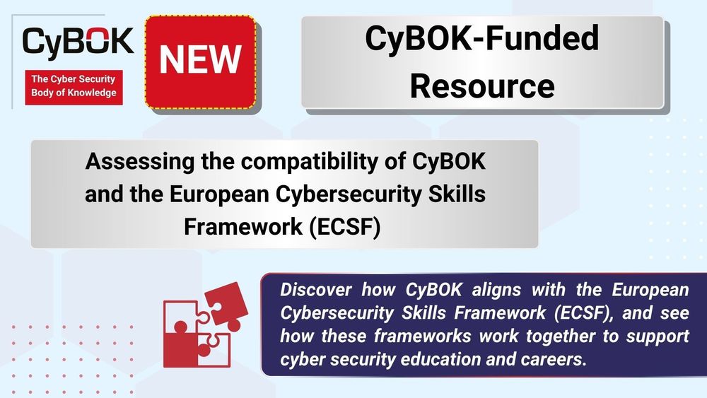 The Cyber Security Body of Knowledge
NEW
CyBOK-Funded Resource
Assessing the compatibility of CyBOK and the European Cybersecurity Skills Framework (ECSF)

Discover how CyBOK aligns with the European Cybersecurity Skills Framework (ECSF), and see how these frameworks work together to support cyber security education and careers.