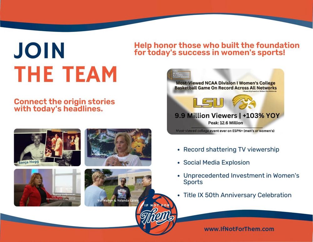 Flyer with details about the docuseries and growth of women’s basketball. Record-shattering tv viewershipbb, social media explosion, unprecedented investment and Title IX 50th celebration.