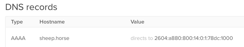 You Can Now Access sheep.horse With IPv6