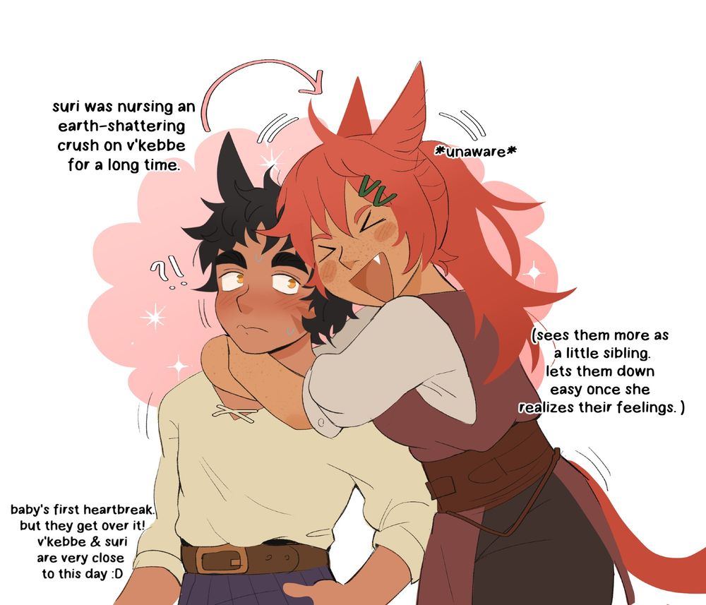 art of V'kebbe and Suri when they were younger. V'kebbe is hugging an embarrassed looking Suri around their neck.