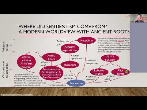 Sentientism in the Classroom!