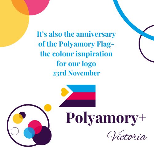 Image reads:
It's also the anniversary of the Polyamory Flag - the colour inspiration for our logo.
23rd November 
Polyamory+ Victoria
White background featuring the Polyamory Flag, circles and parts of circles in the tricolour polyamory flag colours - dark purple, blue, magenta and yellow.