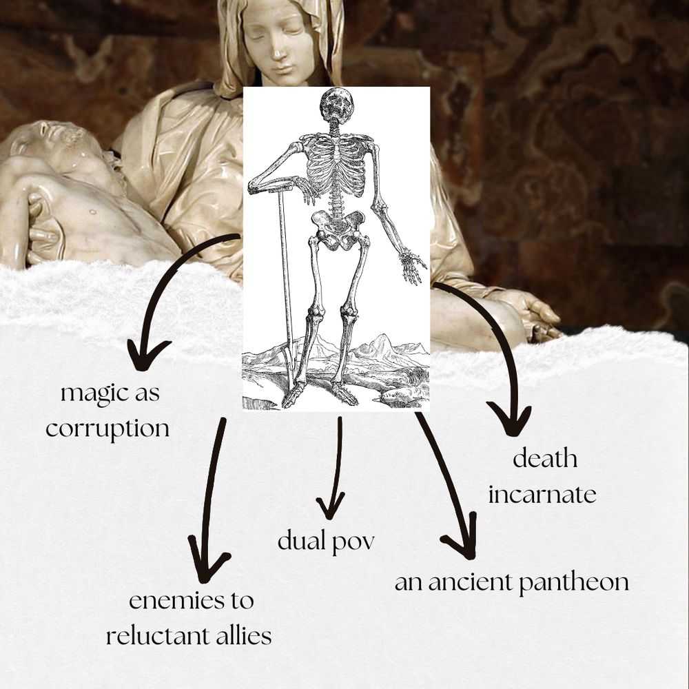 A skeleton looking up to the sky with arrows coming off of him pointing to tropes and information: magic as corruption, enemies to reluctant allies, dual POV, an ancient pantheon, death incarnate
