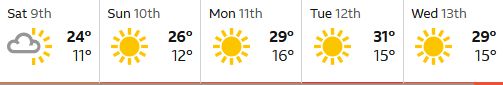 A snip of a screenshot of the weather forecast for part of the midlands of England over the next few days, showing daytime temperatures between 24C and 31C (with mostly sunshine), and night temperatures of between 11C and 16C.