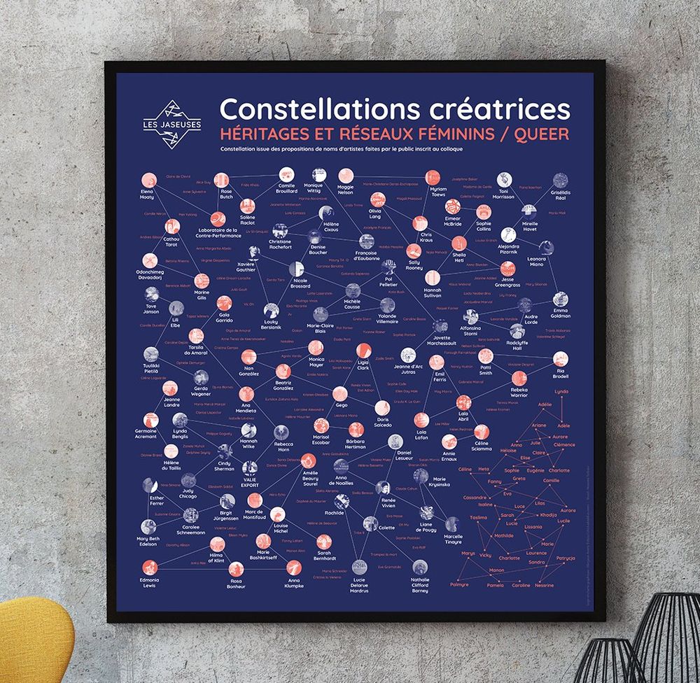 Affiche nommée "Constellations créatrices" réalisée pour le collectif Les Jaseuses
