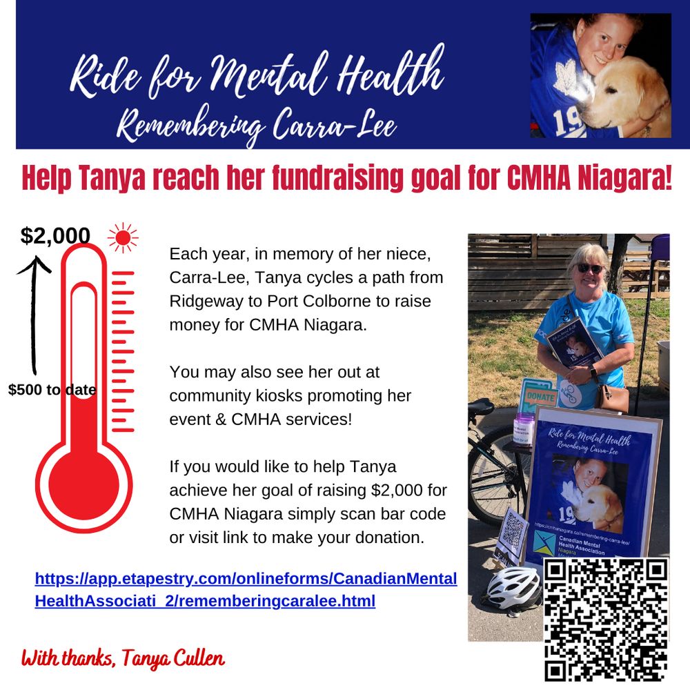 fundraising thermometer, images of carra-lee and tanya cullen