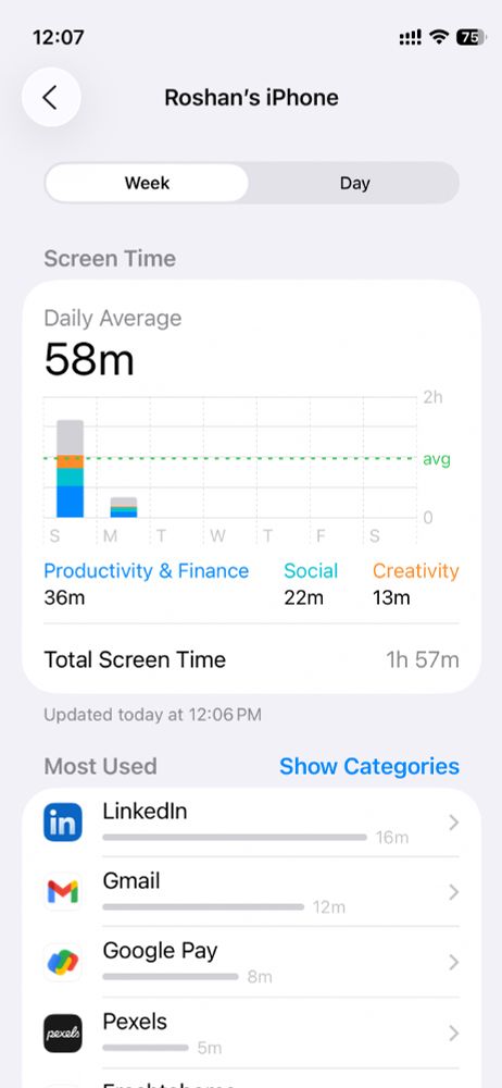 Screenshot of iPhone screen time showing an average usage of 58 minutes. 