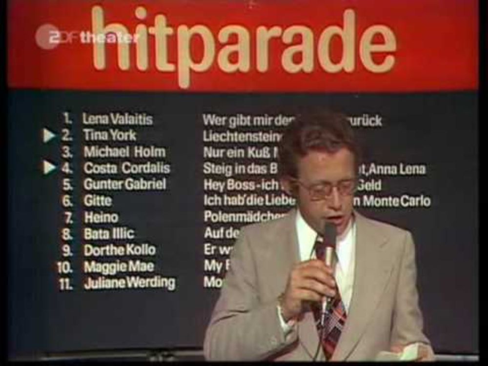 ZDF Hitparade Abspann Dieter Thomas Heck