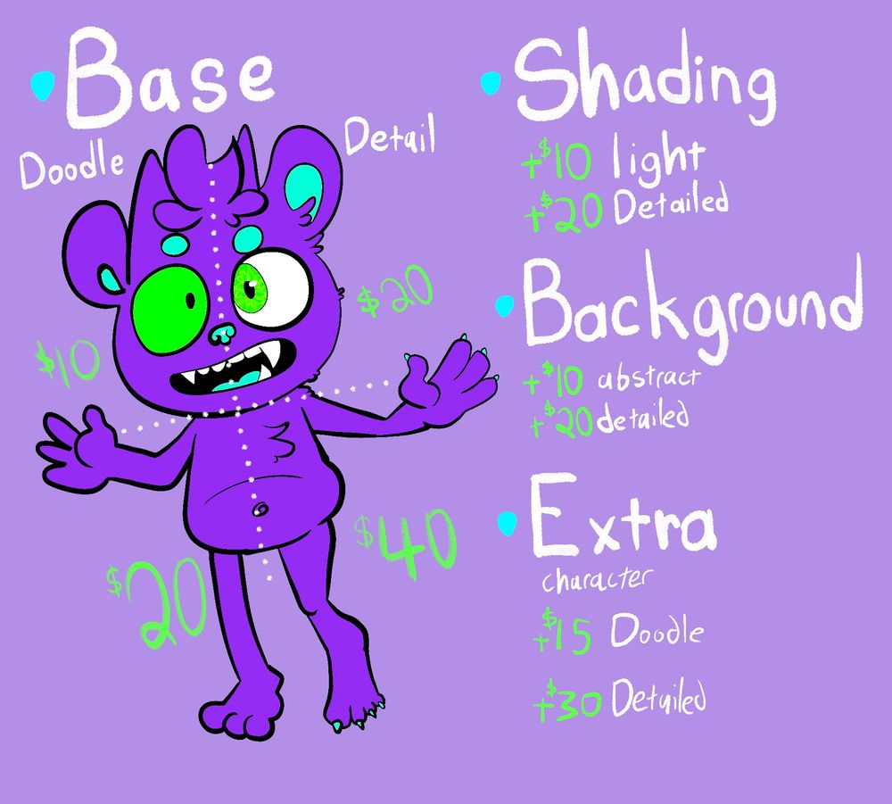 Commission sheet