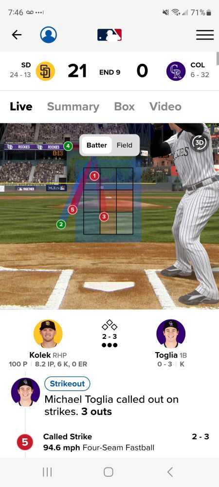 Screenshot of MLB gameday, showing the last out of a 21-0 slaughter of the historically terrible 2025 Colorado Rockies by the San Diego Padres. The call is way outside.