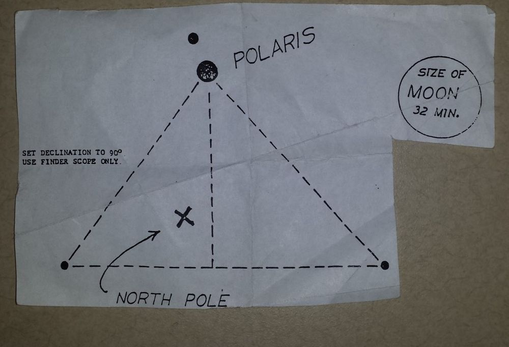 Diagram of the celestial north pole position relative to Polaris.