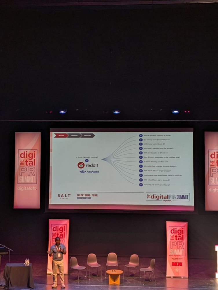 AlsoAsked in a presentation at Digital PR Summit