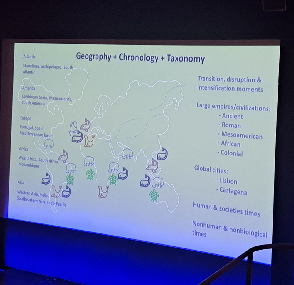 Slide from a talk giving an overview of different cultures, both historical and modern, influence on wildlife. 
