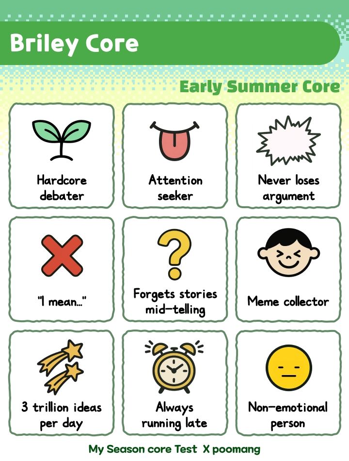 Briley Core: Early Summer Core

Hardcore debater
Attention Seeker
Never loses an argument 
"I mean..."
Forgets stories mid telling 
Meme collector
3 trillion ideas per day
Always running late
Non-emotional person