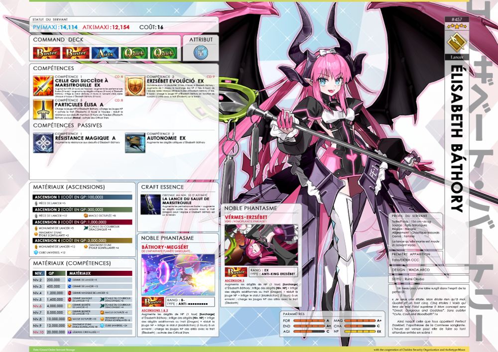 Fiche Servant Storage d'Élisabeth Báthory (Lancer ★5)