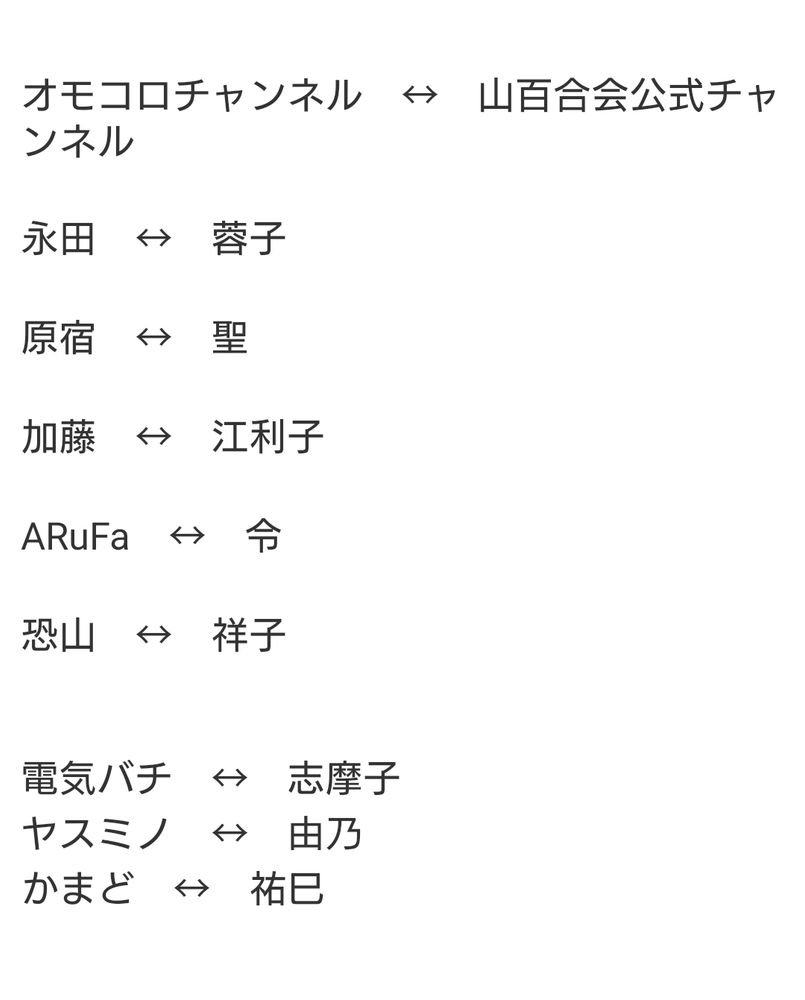 オモコロチャンネル　↔　山百合会公式チャンネル

永田　↔　蓉子

原宿　↔　聖

加藤　↔　江利子

ARuFa　↔　令

恐山　↔　祥子


電気バチ　↔　志摩子
ヤスミノ　↔　由乃
かまど　↔　祐巳