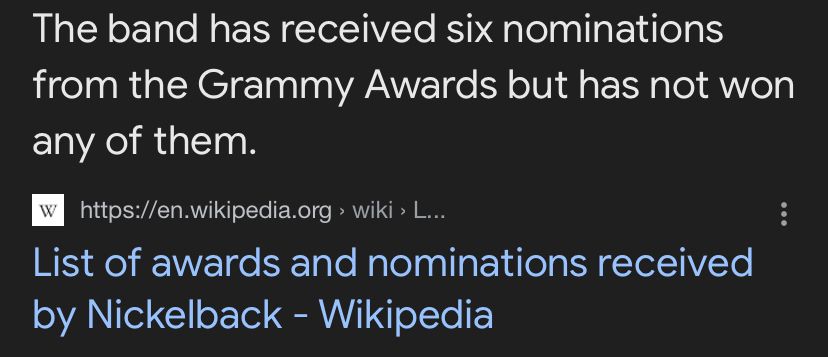 Nickelback has been nominated six times for Grammy awards. 