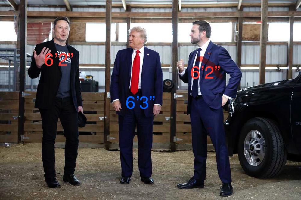 A picture of Elon Musk (6’2” tall) and JD Vance (6’2” tall) either side of Donald Trump (apparently 6’3” tall). Trump is very clearly the shorter of the three by around half a head