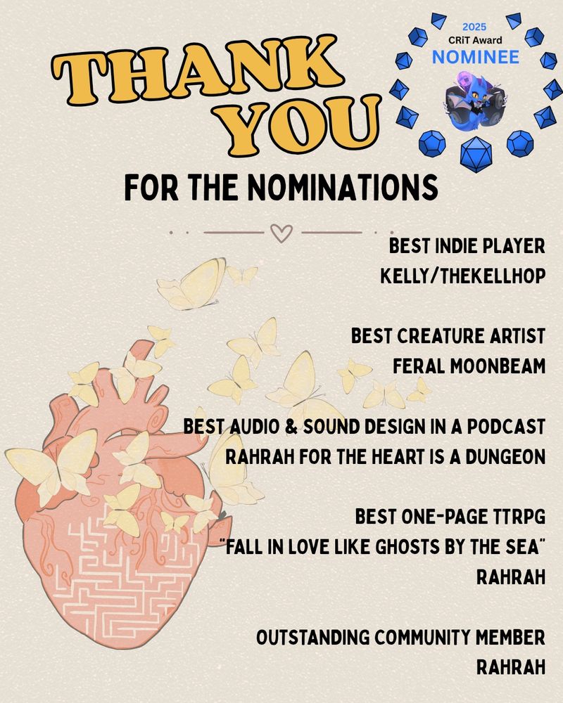 A graphic thanking for Crit award  nominations as said in the above post.