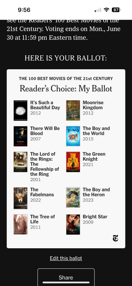 List of films and their corresponding posters: It’s Such a Beautiful Day, Moonrise Kingdom, There Will be Blood, The Boy and the World, The Fellowship of the Ring, The Green Knight, The Fabelmans, The Boy and the Heron, The Tree of Life, and Bright Star