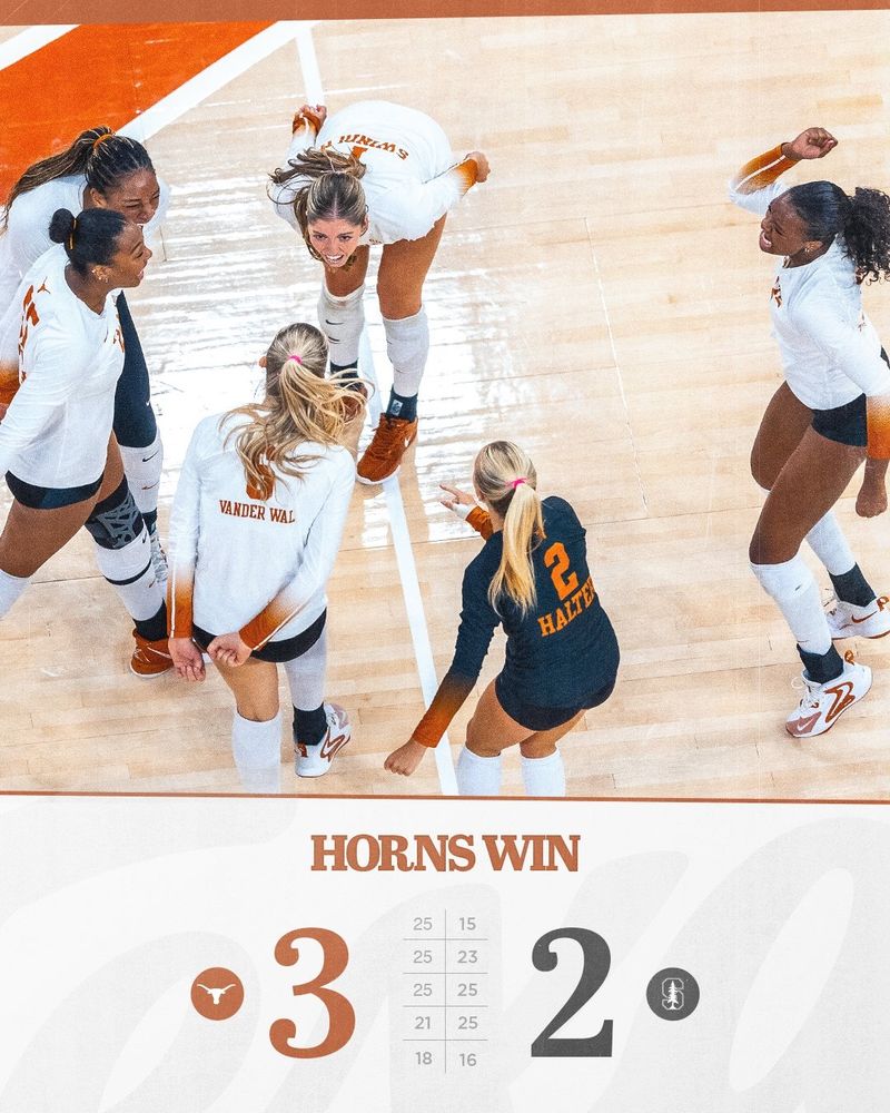 Six women in white and orange jerseys celebrating a win with statistics from a volleyball game 