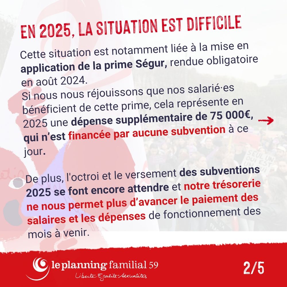Cette situation est notamment liée à la mise en application de la prime Ségur, rendue obligatoire en août 2024. Si nous nous réjouissons que nos salarié·es bénéficient de cette prime, cela représente en 2025 une dépense supplémentaire de 75 000€, qui n’est financée par aucune subvention à ce jour.

De plus, l'octroi et le versement des subventions 2025 se font encore attendre et notre trésorerie ne nous permet plus d’avancer le paiement des salaires et les dépenses de fonctionnement des mois à venir.

