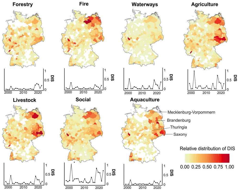 Overview of drought impacts across Germans for different impact types