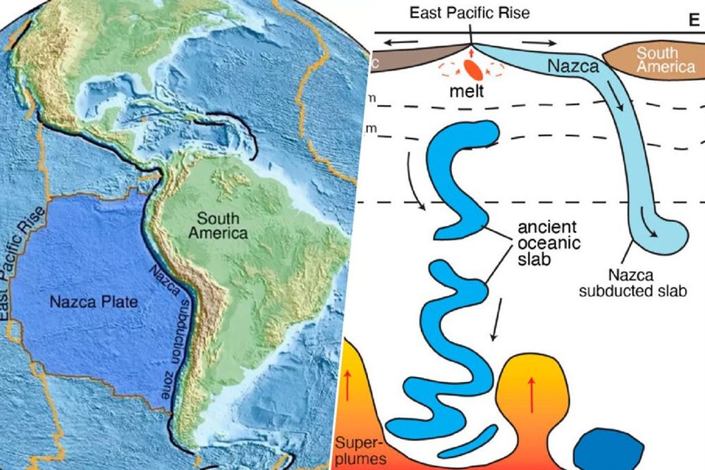 Hay una extraÃ±a estructura que se mueve lentamente bajo el fondo marino de PerÃº, y lleva ahÃ­ desde la Ã©poca de los dinosaurios