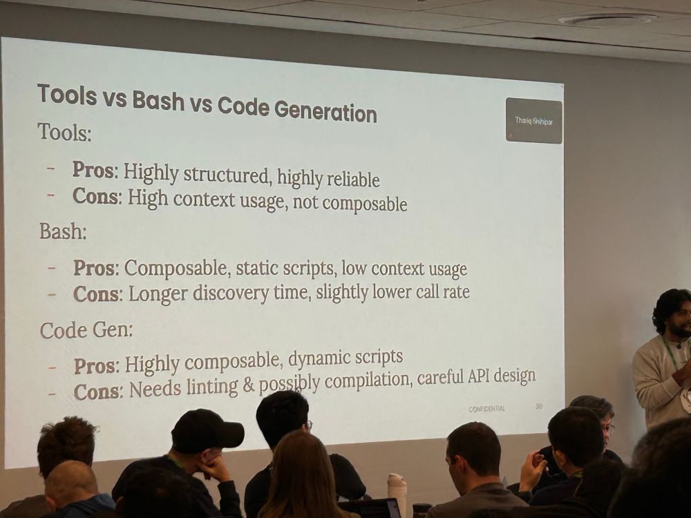 A projected slide titled “Tools vs Bash vs Code Generation” with three sections comparing pros and cons. The text reads:

Tools:
	•	Pros: Highly structured, highly reliable
	•	Cons: High context usage, not composable

Bash:
	•	Pros: Composable, static scripts, low context usage
	•	Cons: Longer discovery time, slightly lower call rate

Code Gen:
	•	Pros: Highly composable, dynamic scripts
	•	Cons: Needs linting & possibly compilation, careful API design

In the upper-right corner of the slide is a small label reading “Tharig Shihpur.” At the bottom right, faint text reads CONFIDENTIAL with a slide number “30.”

The audience is seated in the foreground, with many people facing the screen. The presenter stands on the right side holding a microphone, wearing a light-colored sweater and a conference badge. The room has a modern ceiling with circular vents and bright, even lighting.