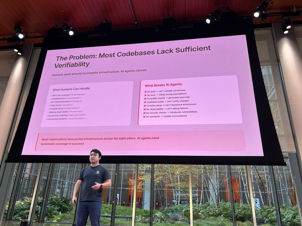 A large pink slide fills most of the image, displayed in a bright glass-walled auditorium. A presenter stands beneath it on a red circular carpet, wearing a dark T-shirt and dark pants, holding a clicker.

Slide title (top, in large red text):
“The Problem: Most Codebases Lack Sufficient Verifiability”

Subheading in smaller text:
“Humans work around incomplete infrastructure. AI agents cannot.”

The slide is divided into two rounded pink boxes:

⸻

Left box: “What Humans Can Handle”

A bulleted list in red text:
	•	60% test coverage (“I’ll test manually”)
	•	Outdated docs (“I’ll ask the team”)
	•	No linters/formatters (“I’ll review it”)
	•	Flaky builds (“I’ll retry”)
	•	Complex setup (“I’ll help onboard”)
	•	Missing observability (“Check logs”)
	•	No security scanning (“We’ll catch it later”)
	•	Inconsistent patterns (“I know the history”)

⸻

Right box: “What Breaks AI Agents”

Bulleted list with each line marked by a red “X”:
	•	No tests → can’t validate correctness
	•	Outdated docs → makes wrong assumptions
	•	No quality checks → generates bad code
	•	Flaky builds → can’t verify changes
	•	Complex setup → can’t reproduce environment
	•	No observability → can’t debug failures
	•	No security checks → introduces vulnerabilities
	•	No standards → creates inconsistency

⸻

At the bottom in a wide pink bar:
“Most organizations have partial infrastructure across the eight pillars. AI agents need systematic coverage to succeed.”

Tall windows behind the stage reveal greenery and modern architecture outside.