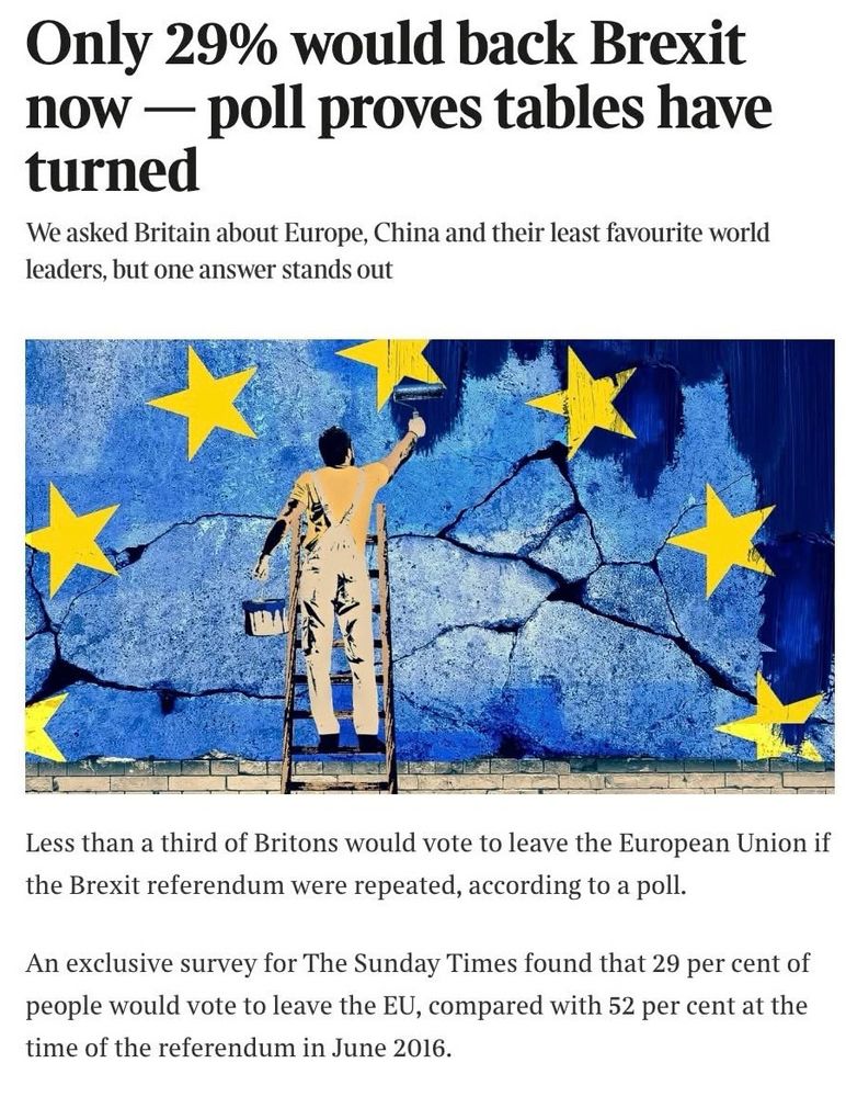 Sunday Times cover saying new poll shows only 29% would vote for Brexit now.