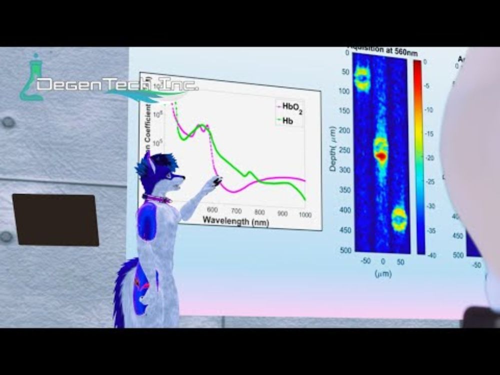 Coherence-gated Photo-absorption Remote Sensing Microscopy by Physwolf in vrchat