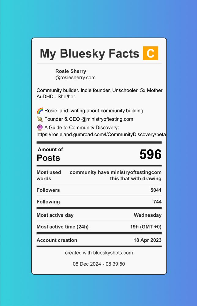 Fun facts about my Bluesky account.