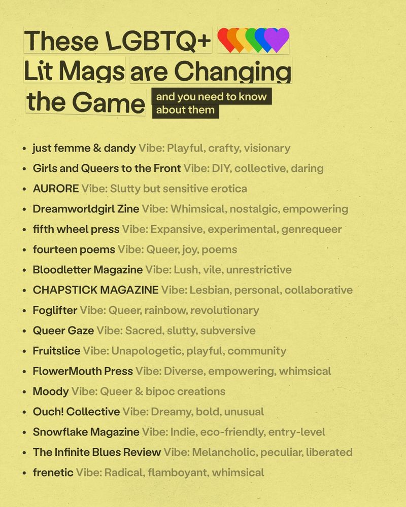These LGBTQ+
Lit Mags are Changing the Game
and you need to know about them
• just femme & dandy Vibe: Playful, crafty, visionary
• Girls and Queers to the Front Vibe: DIY, collective, daring
• AURORE Vibe: Slutty but sensitive erotica
• Dreamworldgirl Zine Vibe: Whimsical, nostalgic, empowering
• fifth wheel press Vibe: Expansive, experimental, genrequeer
• fourteen poems Vibe: Queer, joy, poems
• Bloodletter Magazine Vibe: Lush, vile, unrestrictive
• CHAPSTICK MAGAZINE Vibe: Lesbian, personal, collaborative
• Foglifter Vibe: Queer, rainbow, revolutionary
• Queer Gaze Vibe: Sacred, slutty, subversive
• Fruitslice Vibe: Unapologetic; playful, community
• FlowerMouth Press Vibe: Diverse, empowering, whimsical
• Moody Vibe: Queer & bipoc creations
• Ouch! Collective Vibe: Dreamy, bold, unusual
• Snowflake Magazine Vibe: Indie, eco-friendly, entry-level
• The Infinite Blues Review Vibe: Melancholic, peculiar, liberated
• frenetic Vibe: Radical, flamboyant, whimsical