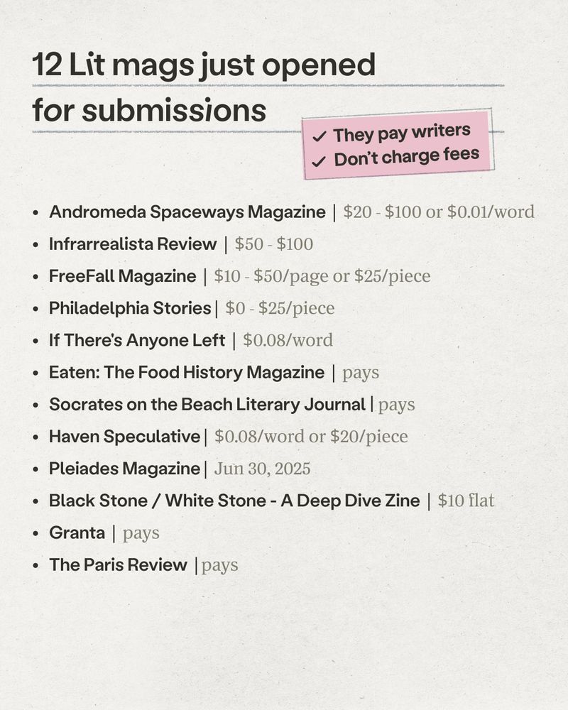 12 Lit mags just opened for submissions
They pay writers
Don't charge fees
• Andromeda Spaceways Magazine $20 - $100 or $0.01/word
• Infrarrealista Review | $50 - $100
• FreeFall Magazine | $10 - $50/page or $25/piece
• Philadelphia Stories | $0 - $25/piece
• If There's Anyone Left $0.08/word
• Eaten: The Food History Magazine | pays
• Socrates on the Beach Literary Journal I pays
• Haven Speculative | $0.08/word or $20/piece
• Pleiades Magazine / Jun 30, 2025
• Black Stone / White Stone - A Deep Dive Zine | $10 flat
• Granta | pays
• The Paris Review | pays