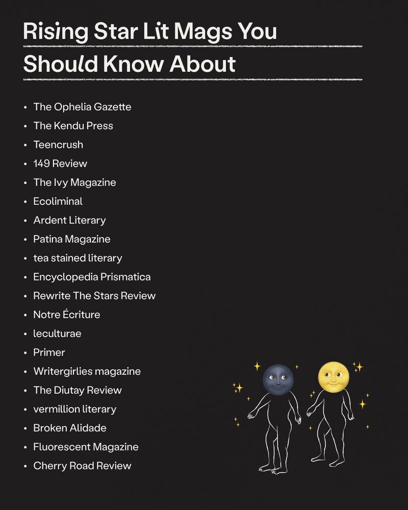 Rising Star Lit Mags You Should Know About
• The Ophelia Gazette
• The Kendu Press
• Teencrush
• 149 Review
• The Ivy Magazine
• Ecoliminal
• Ardent Literary
• Patina Magazine
• tea stained literary
• Encyclopedia Prismatica
• Rewrite The Stars Review
• Notre Écriture
• leculturae
• Primer
• Writergirlies magazine
• The Diutay Review
• vermillion literary
• Broken Alidade
• Fluorescent Magazine
• Cherry Road Review