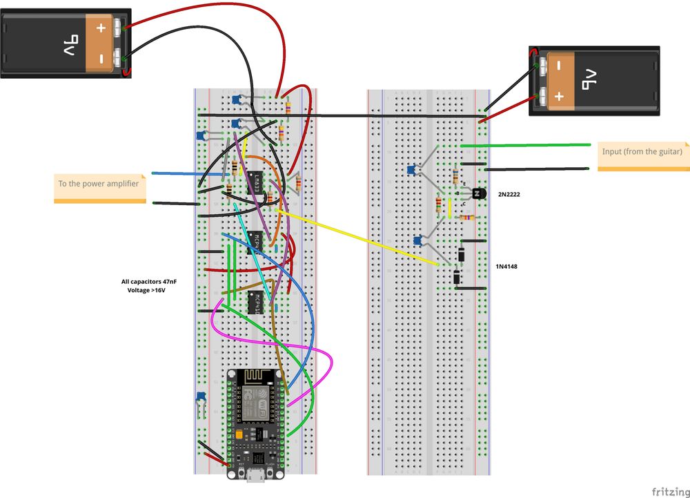 TechRM auto-post