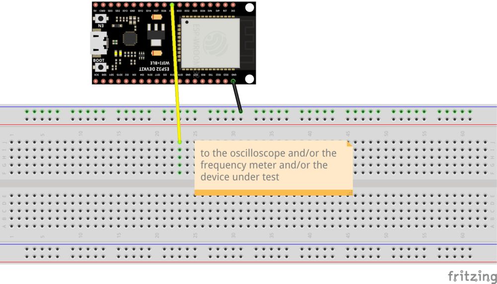 TechRM auto-post