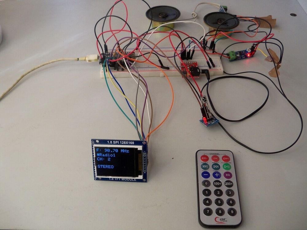 TechRM auto-post