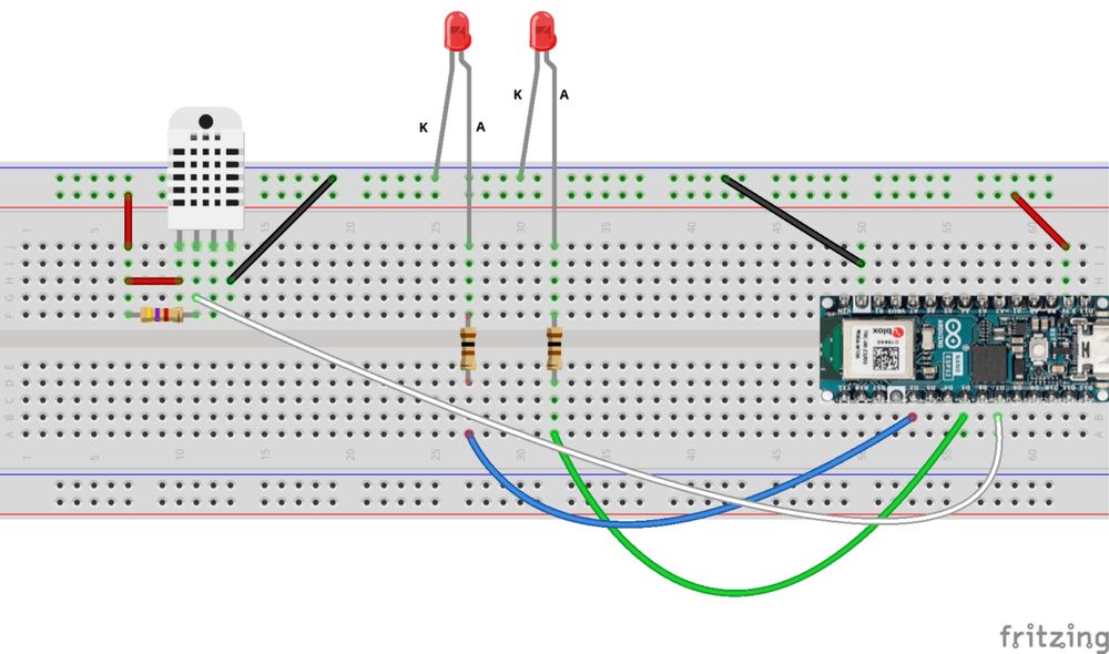 TechRM auto-post