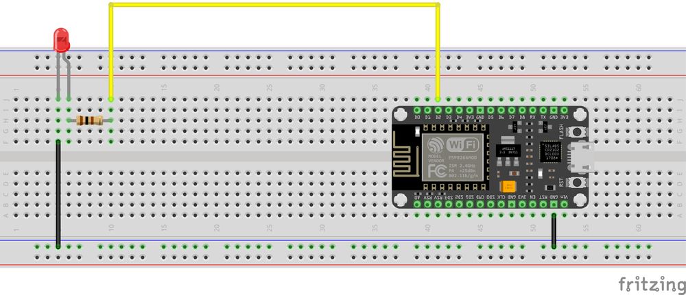 TechRM auto-post