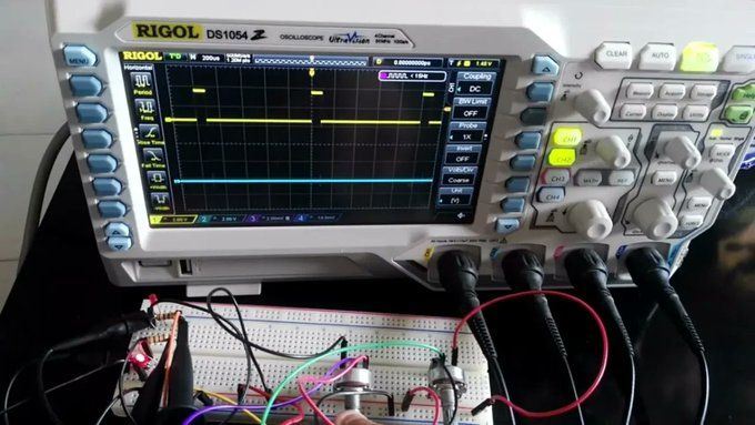 TechRM auto-post