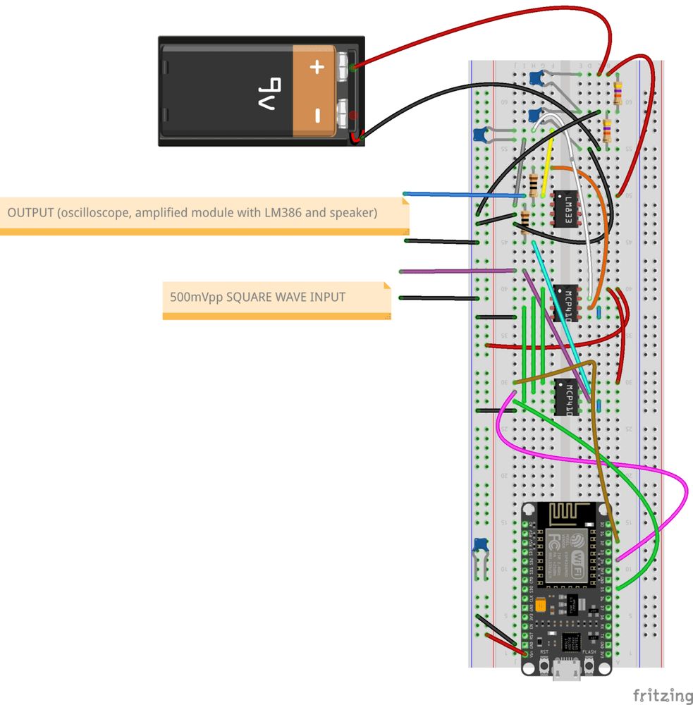 TechRM auto-post