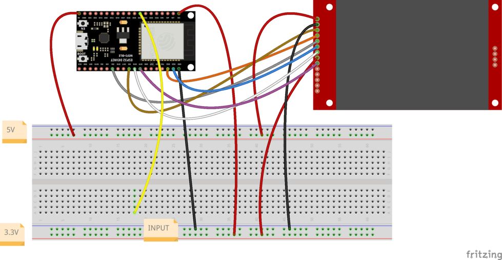 TechRM auto-post