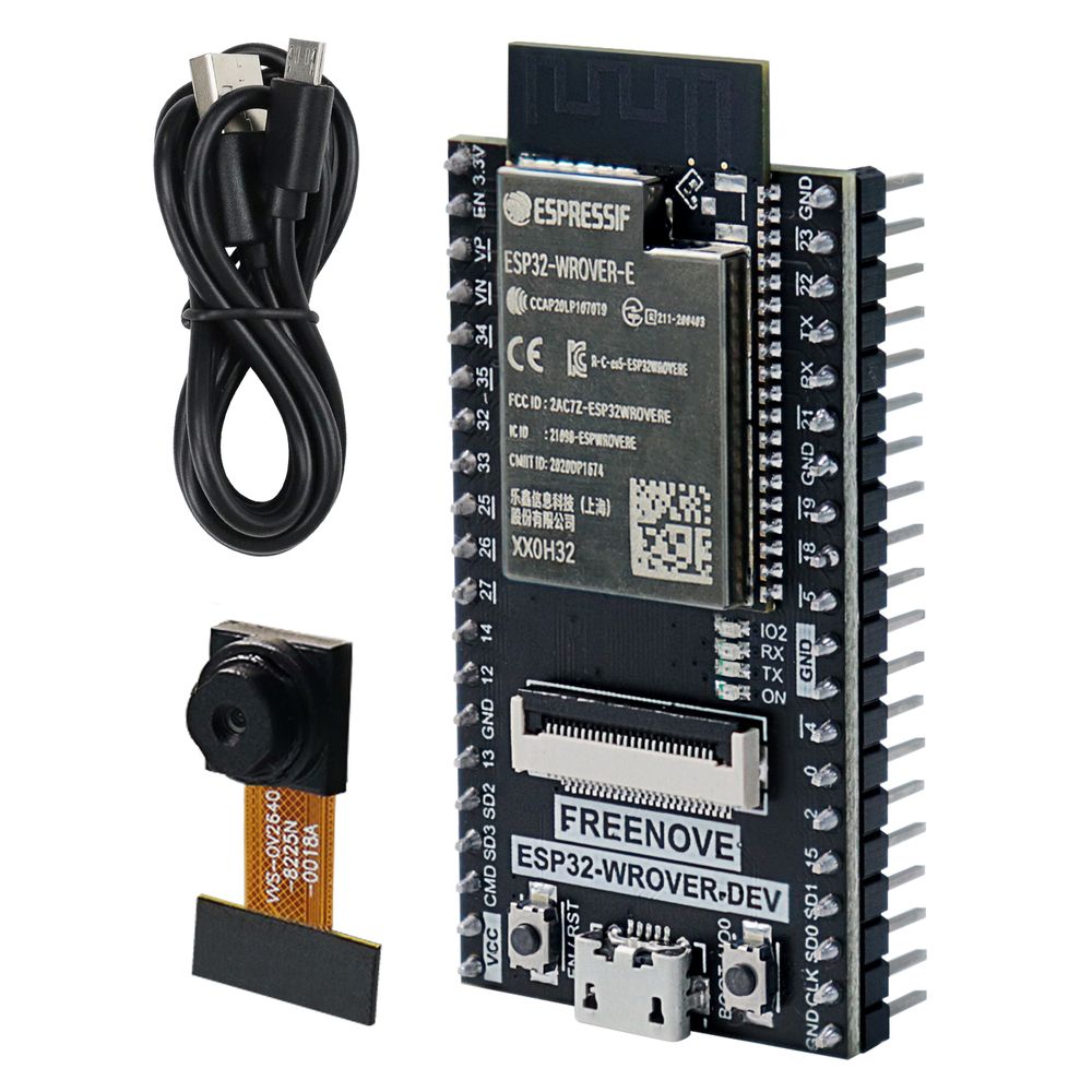 TechRM auto-post